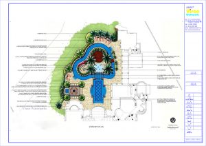 How Much Does a Lazy River Construction Cost?插图