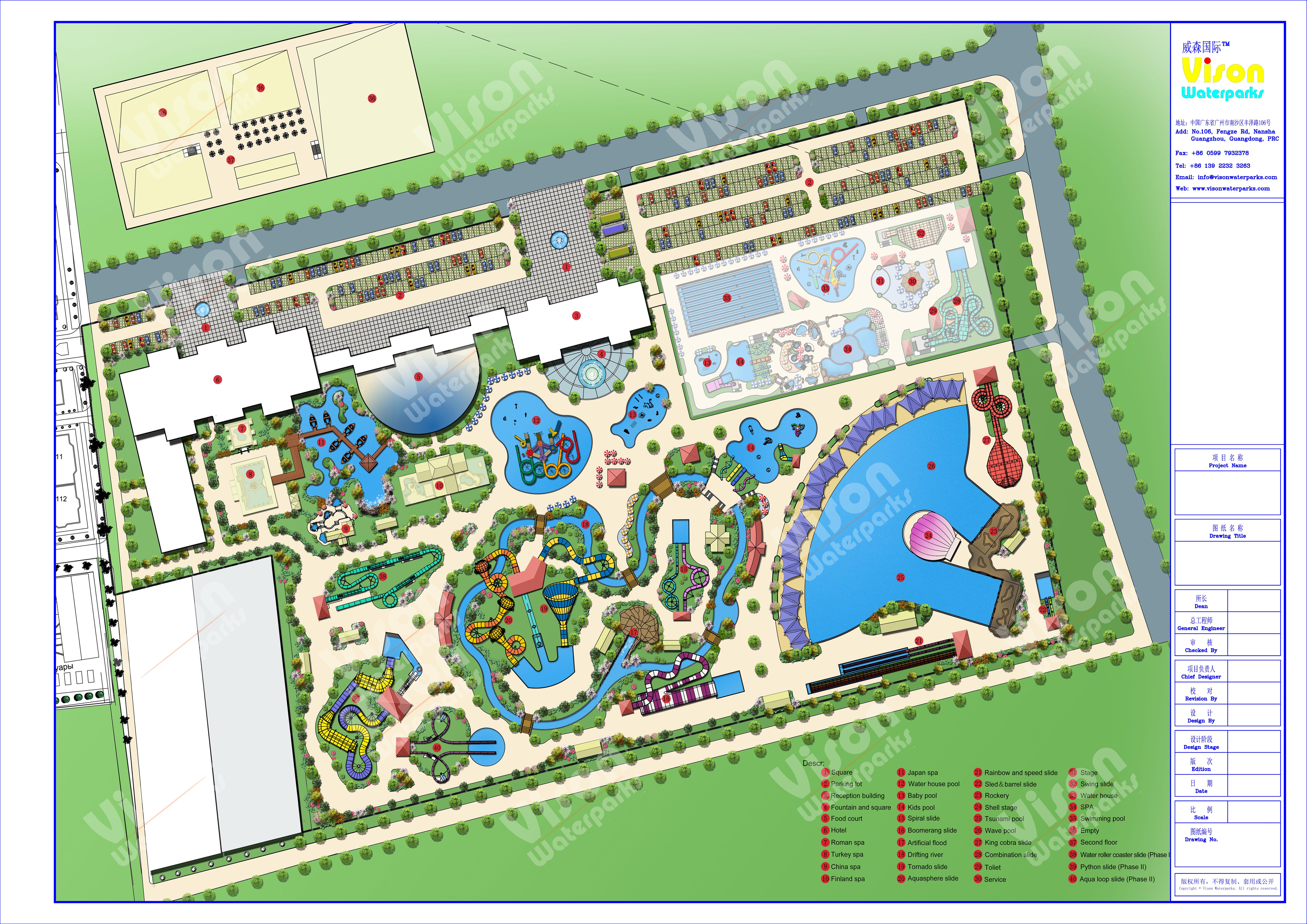 How to make a advantaged water parks plan and design?