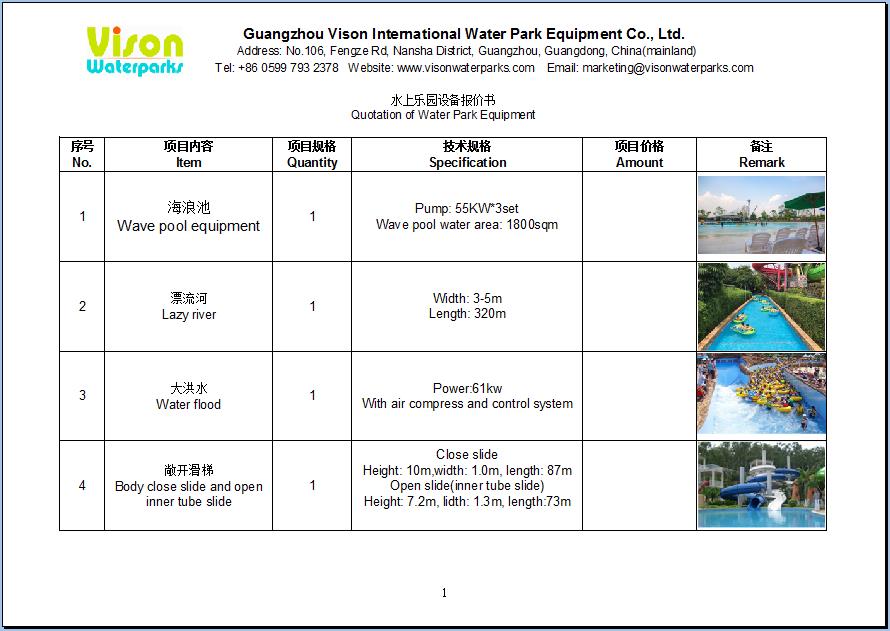 How much does it cost to invest a 50000m2 water park?插图1
