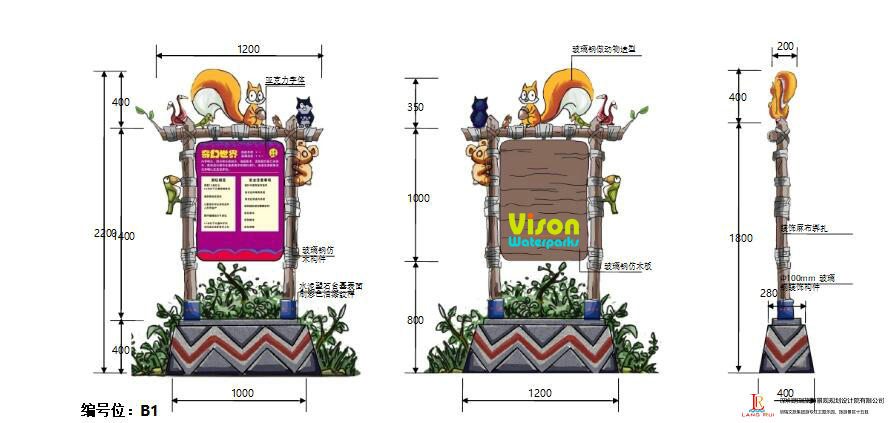 Customized fiberglass thematic decoration guide introduction board