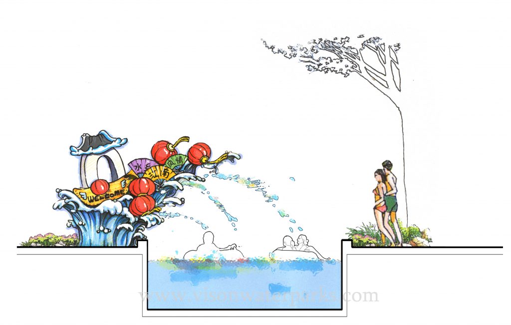 Design: artificial lazy river section drawing插图
